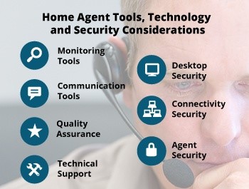 Seven Capabilities You Must Have with Home Agents